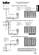 Preview for 20 page of baltur BT 100 DSG Instruction