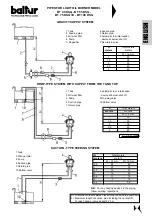 Preview for 32 page of baltur BT 100 DSG Instruction