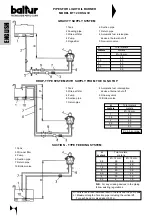 Preview for 33 page of baltur BT 100 DSG Instruction