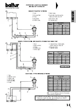 Preview for 34 page of baltur BT 100 DSG Instruction