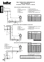 Preview for 47 page of baltur BT 100 DSG Instruction