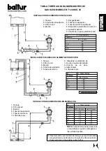 Preview for 48 page of baltur BT 100 DSG Instruction