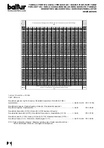 Preview for 82 page of baltur BT 100 DSG Instruction