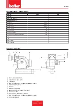 Preview for 9 page of baltur BT 100 DSN 4T Installation, Use And Maintenance Instruction Manual