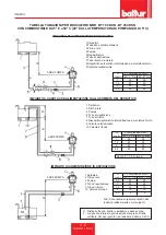 Preview for 16 page of baltur BT 100 DSN 4T Installation, Use And Maintenance Instruction Manual