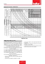 Preview for 96 page of baltur BT 100 DSN 4T Installation, Use And Maintenance Instruction Manual