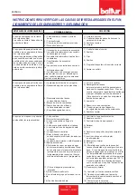 Preview for 104 page of baltur BT 100 DSN 4T Installation, Use And Maintenance Instruction Manual