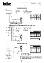 Preview for 15 page of baltur BT 100 DSN-4T Instruction