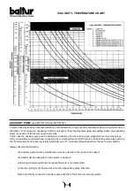 Preview for 16 page of baltur BT 100 DSN-4T Instruction