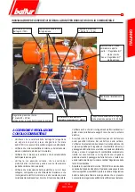 Preview for 17 page of baltur BT 100 DSNM-D Instructions For Use Manual