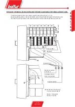 Предварительный просмотр 19 страницы baltur BT 100 DSPG Maintenance, Use And Installation Manual