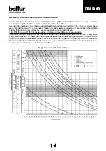 Preview for 9 page of baltur BT 100 DSPN /D Instruction For Burners Model