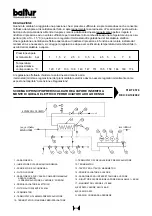 Preview for 23 page of baltur BT 100 DSPN /D Instruction For Burners Model