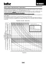 Preview for 58 page of baltur BT 100 DSPN /D Instruction For Burners Model