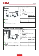 Preview for 13 page of baltur BT 17N Instruction Manual For Installation, Use And Maintenance