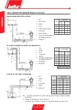 Preview for 12 page of baltur BT 250 DSG 4T Manual User Instructions
