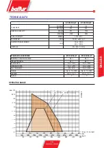 Preview for 31 page of baltur BT 250 DSG 4T Manual User Instructions