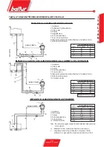 Preview for 13 page of baltur BT 250 DSG 4T Manual