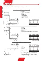 Preview for 14 page of baltur BT 250 DSG 4T Manual