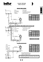 Preview for 26 page of baltur BT 250 DSG K Series Manual