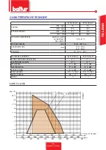 Preview for 7 page of baltur BT 300 DSG 4T Manual User Instructions