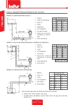 Preview for 12 page of baltur BT 300 DSG 4T Manual User Instructions