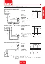 Preview for 13 page of baltur BT 300 DSG 4T Manual User Instructions