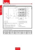 Preview for 16 page of baltur BT 300 DSG 4T Manual User Instructions