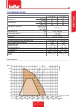 Preview for 111 page of baltur BT 300 DSG 4T Manual User Instructions