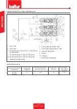 Preview for 120 page of baltur BT 300 DSG 4T Manual User Instructions