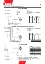 Preview for 10 page of baltur BT 350 DSG Manual User Instructions