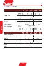 Preview for 6 page of baltur BT 40 DSN 4T Instructions For Use Manual