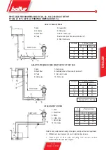 Preview for 15 page of baltur BT 40 DSN 4T Instructions For Use Manual