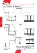 Preview for 16 page of baltur BT 40 DSN 4T Instructions For Use Manual