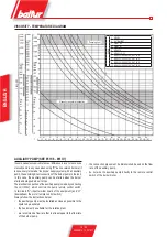 Preview for 18 page of baltur BT 40 DSN 4T Instructions For Use Manual