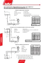 Preview for 54 page of baltur BT 40 DSN 4T Instructions For Use Manual