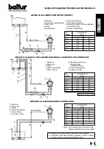 Preview for 9 page of baltur BT 40G Instructions Manual