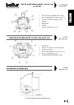 Preview for 13 page of baltur BT 40G Instructions Manual