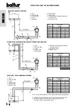 Preview for 16 page of baltur BT 40G Instructions Manual