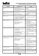 Preview for 25 page of baltur BT 75 DSN-4T Instruction