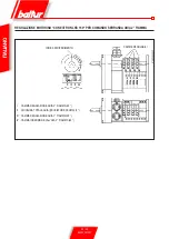 Preview for 24 page of baltur BT 75 DSNM-D Instructions For Use Manual