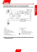 Preview for 49 page of baltur BT 75 DSNM-D Instructions For Use Manual