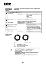 Preview for 80 page of baltur BT 75 DSPN /D Instruction For Burners Model