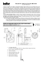 Предварительный просмотр 11 страницы baltur BTG 11 Instructions Manual