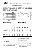 Preview for 13 page of baltur BTG 11P Instruction