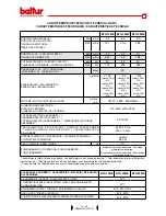 Preview for 16 page of baltur btg 15 me Instruction