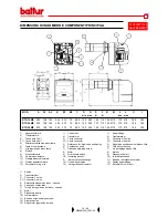 Preview for 18 page of baltur btg 15 me Instruction