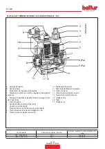 Preview for 24 page of baltur BTG 15 Instruction Manual For Installation, Use And Maintenance