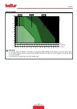 Preview for 41 page of baltur BTG 15 Instruction Manual For Installation, Use And Maintenance