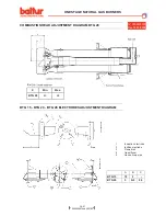 Preview for 40 page of baltur BTG 15 Instructions For Use Manual